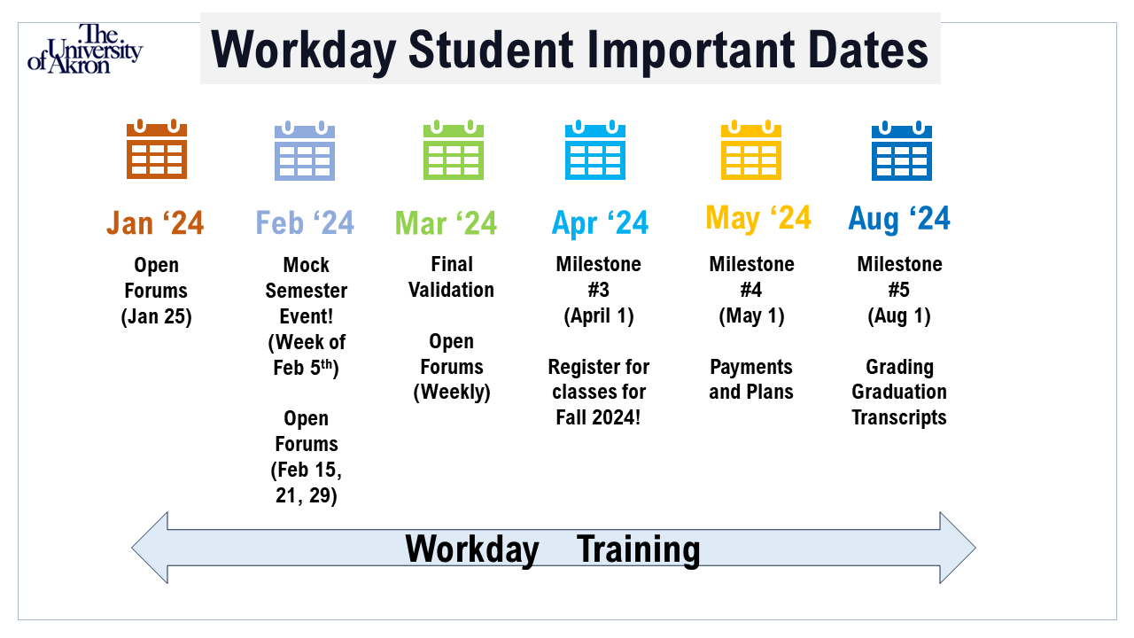 Student Important Dates.png